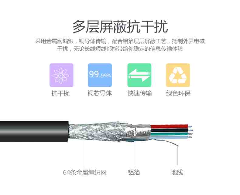數據線(xiàn)細節