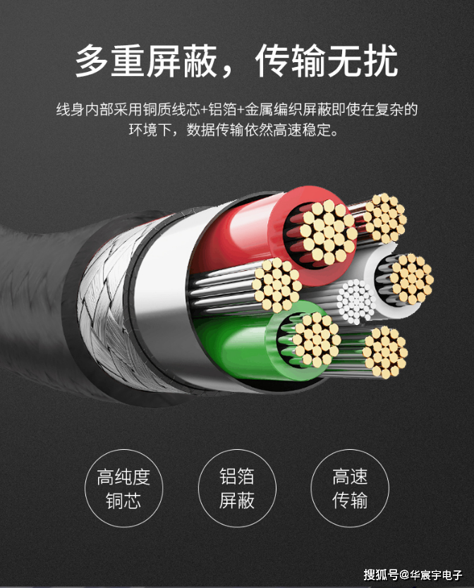 線(xiàn)芯材質(zhì)